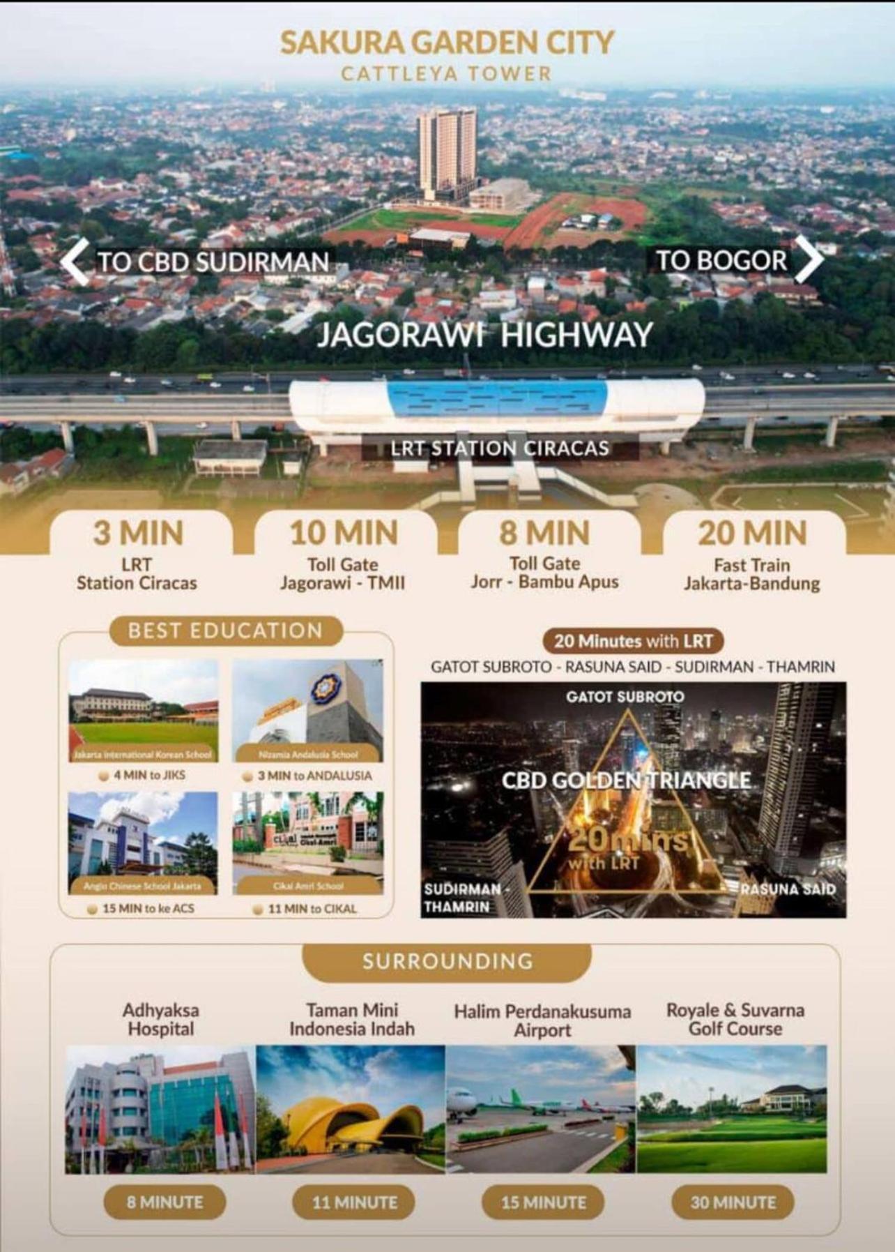 Sakura Garden City Τζακάρτα Εξωτερικό φωτογραφία